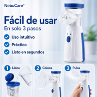 NebuCare™ Nebulizador Portátil